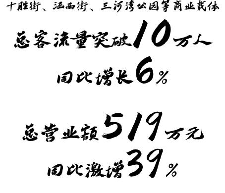 數據.png