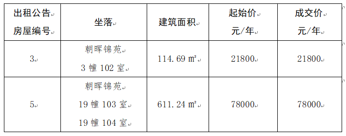 競價公告.png