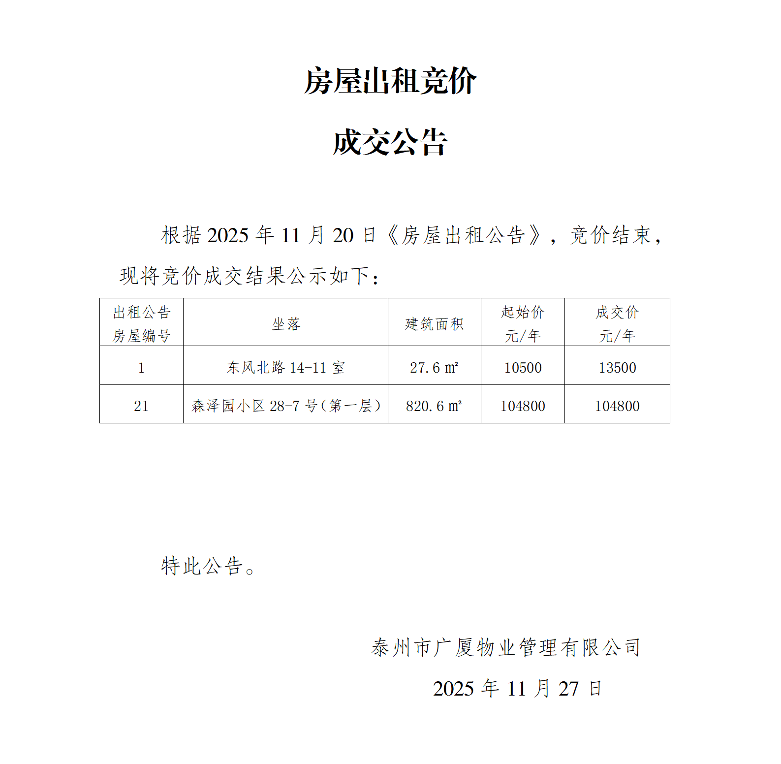 房屋出租競價結果公示（11.27）_01.png