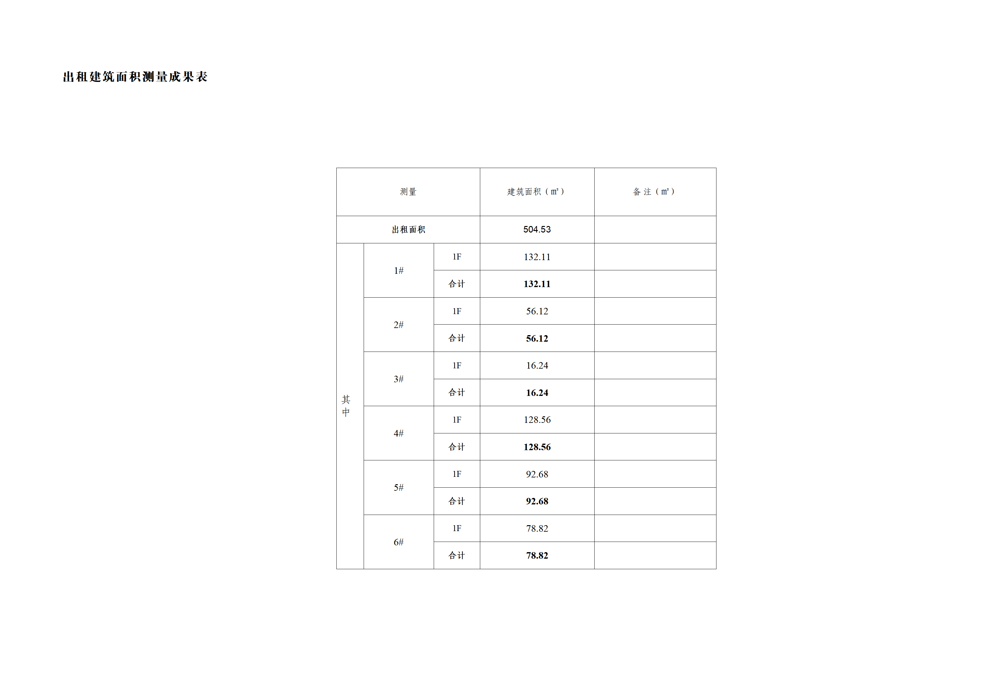 附件(出租面積)_02.png
