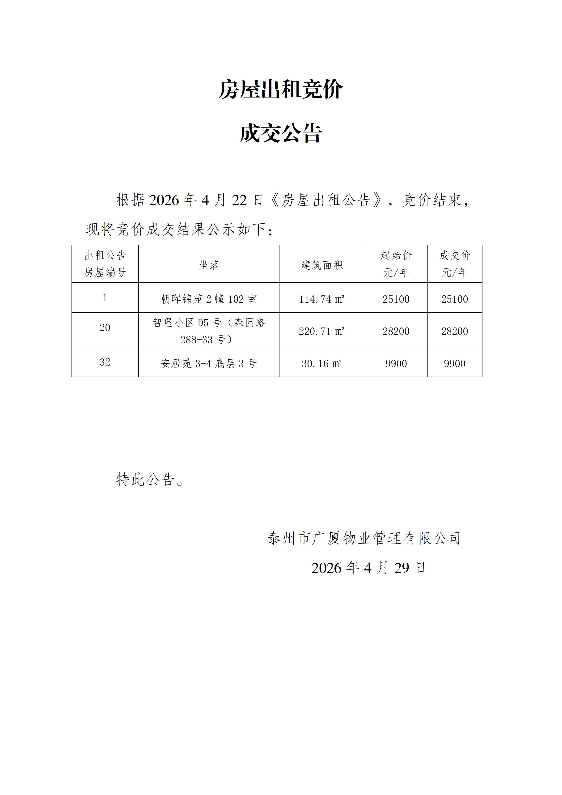 房屋出租競價結果公示（4.29）_01.png